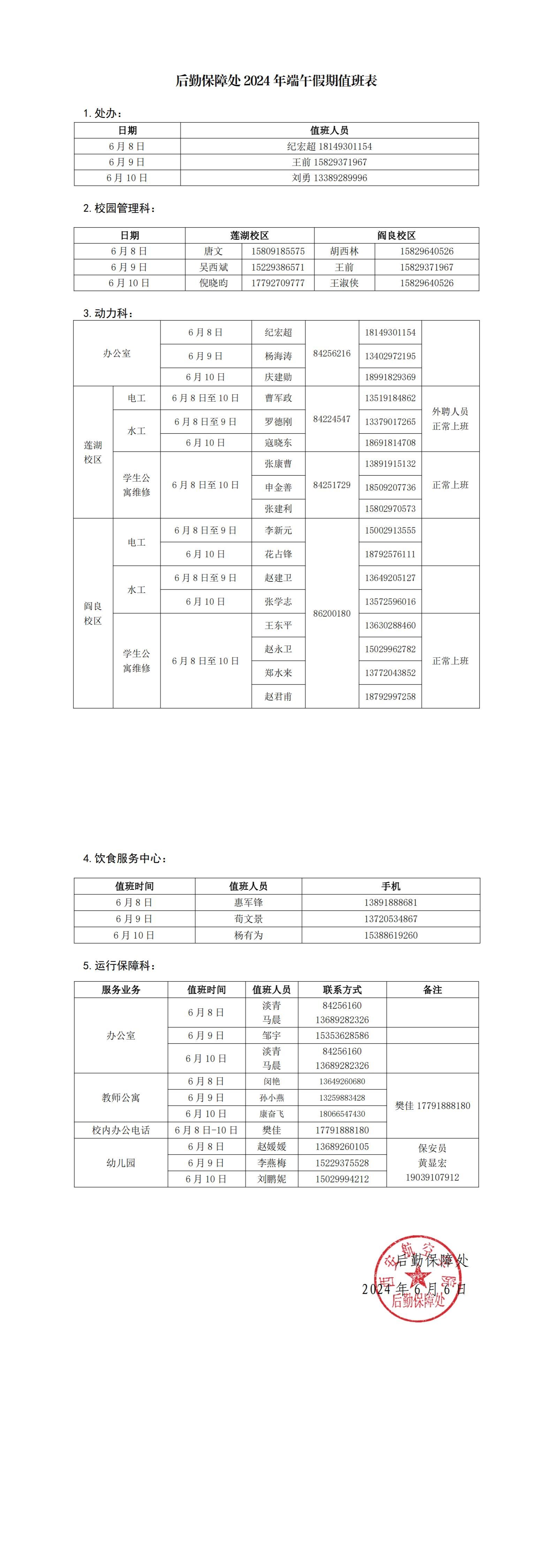 后勤保障处2024年端午假期值班表